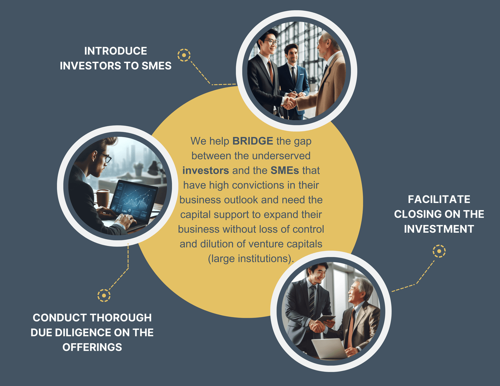 Income Strategy