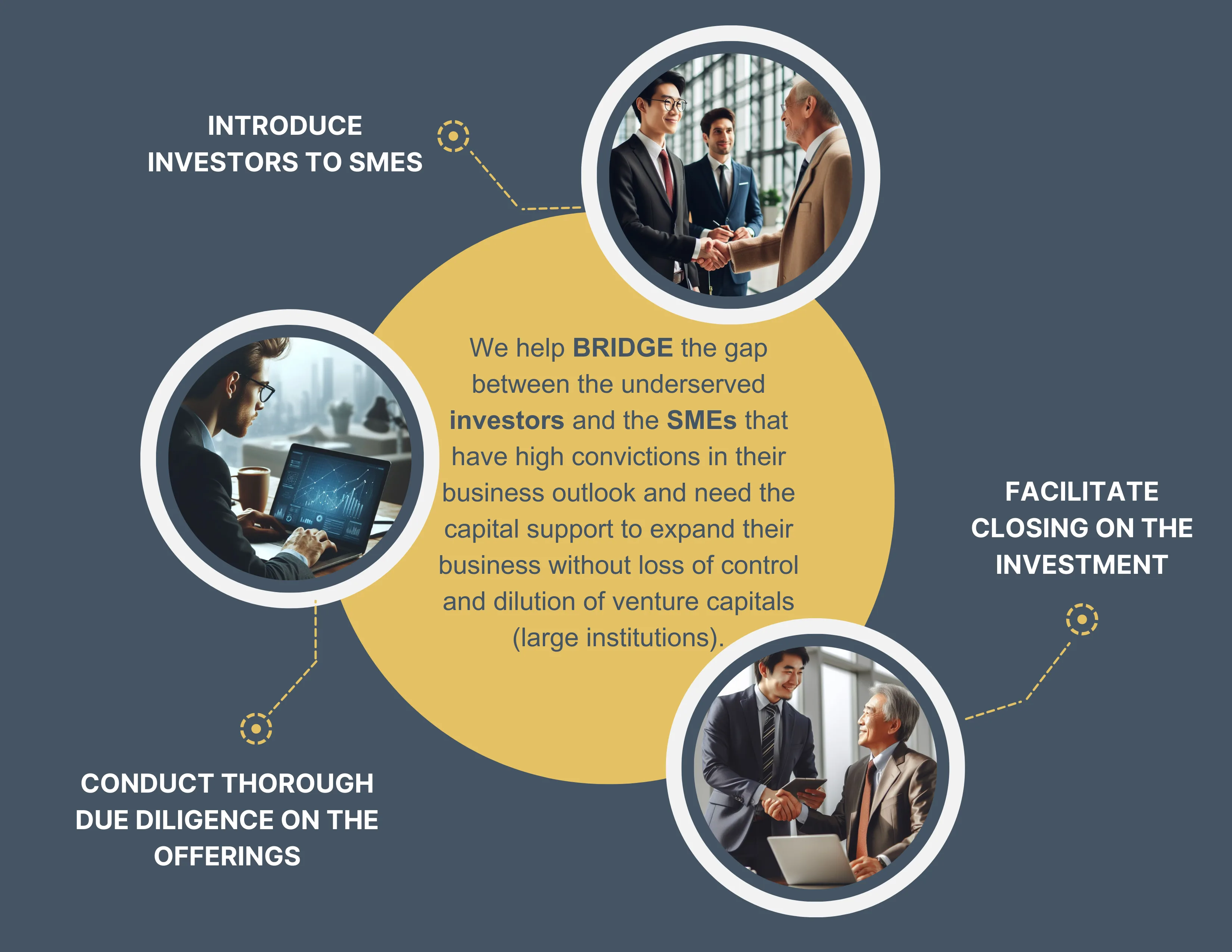 Income Strategy